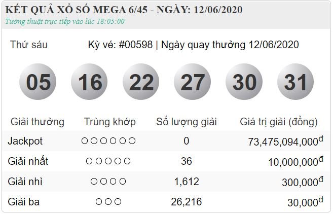 vl 12.6