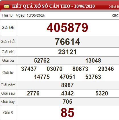 ct 10.6