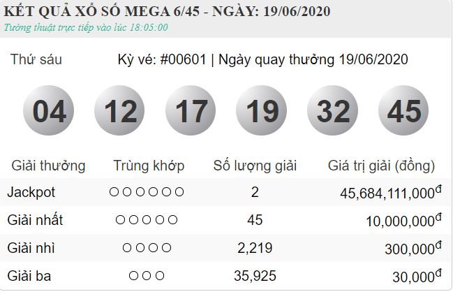 vl 19.6
