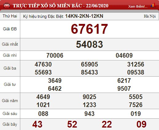 mb 22.6