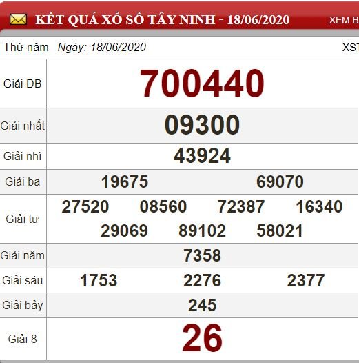 tn 18.6