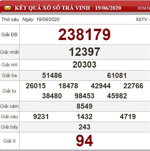 tv 19.6