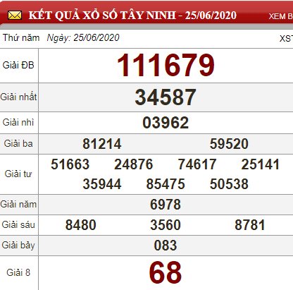 tn 25.6