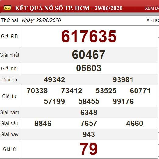 hcm 29.6
