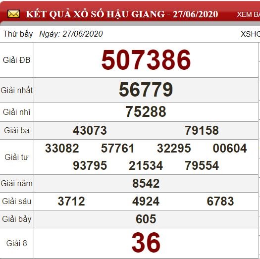 hg 27.6