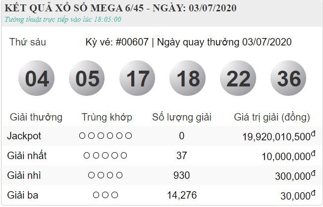 vl 3.7
