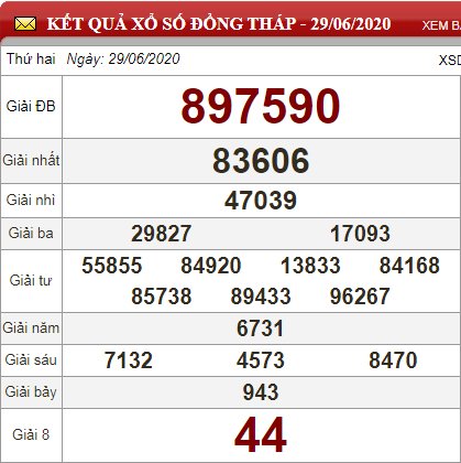 dt 29.6