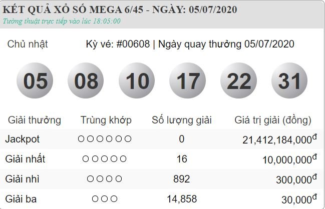vl 5.7