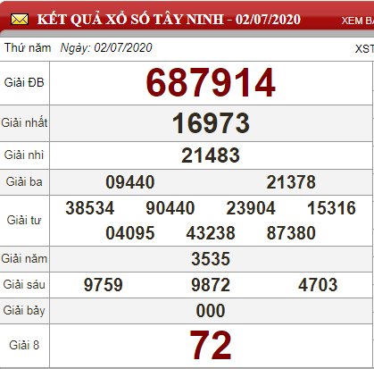 tn 2.7