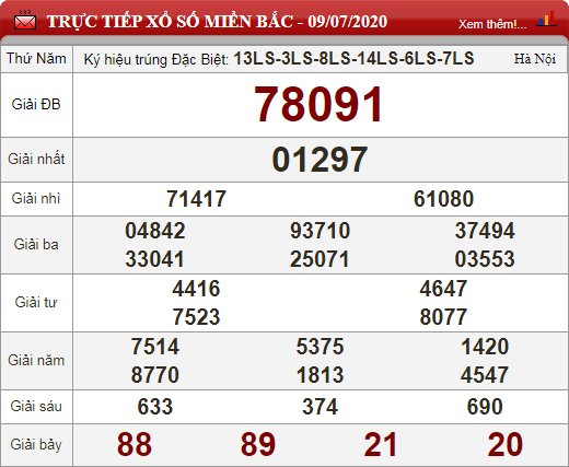 mb 9.7
