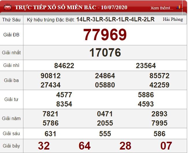 mb 10.7