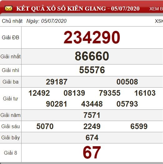 kg 5.7