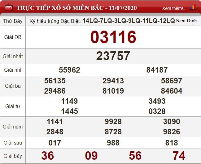 mb 11.7