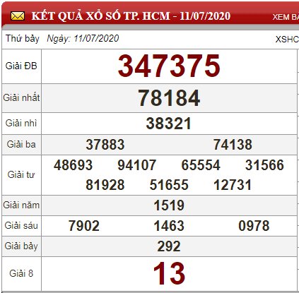 hcm 11.7
