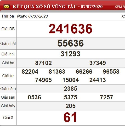 vt 7.7
