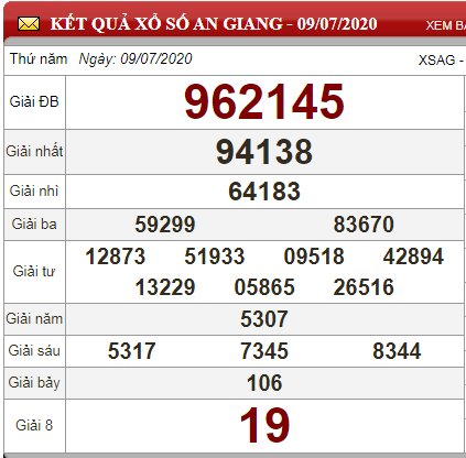 ag 9.7