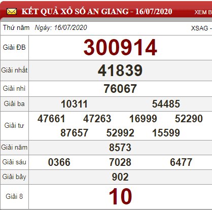 ag 16.7