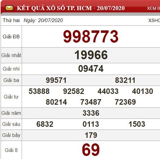 hcm 20.7