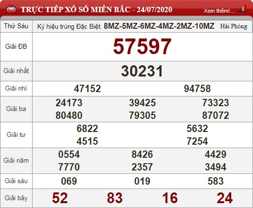 mb 24.7