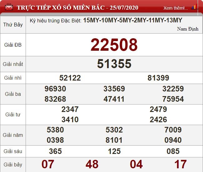 mb 25.7