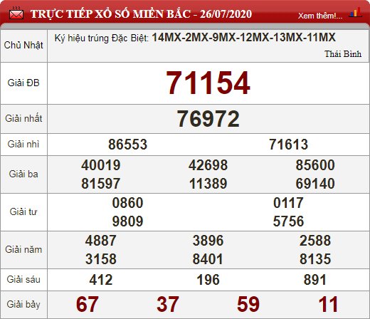 mb 26.7