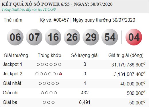 vietlott 30.7