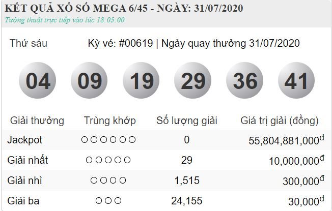 vietlott 31.7