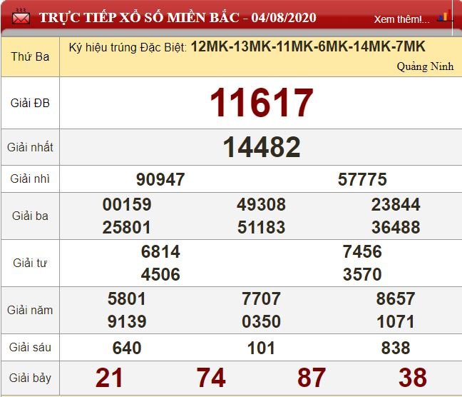 mb 4.8