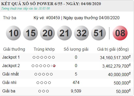 vietlott 4.8