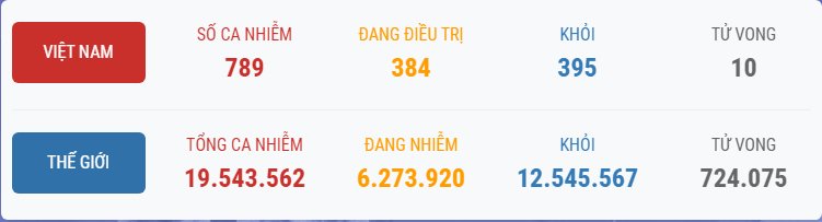 ca nhiem
