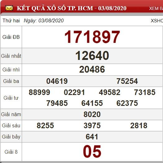 hcm 3.8