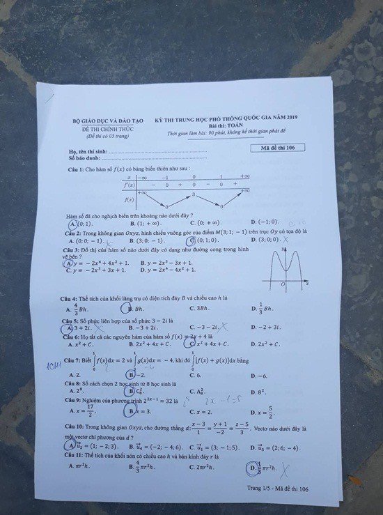 106.1