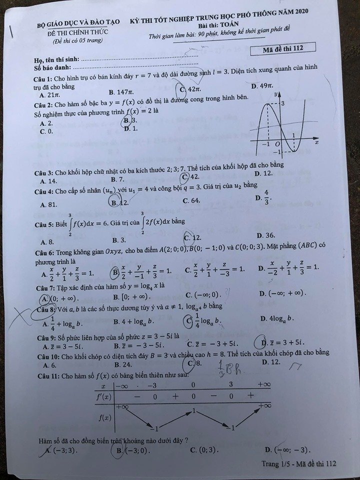 112.1