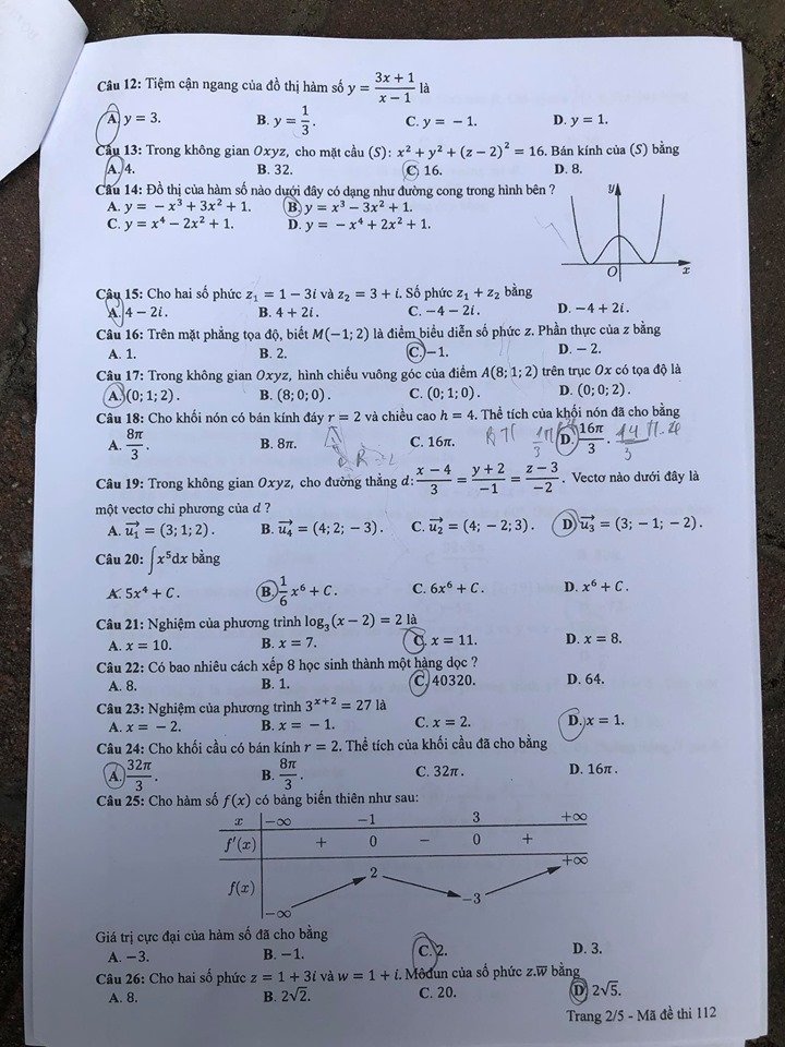 112.2