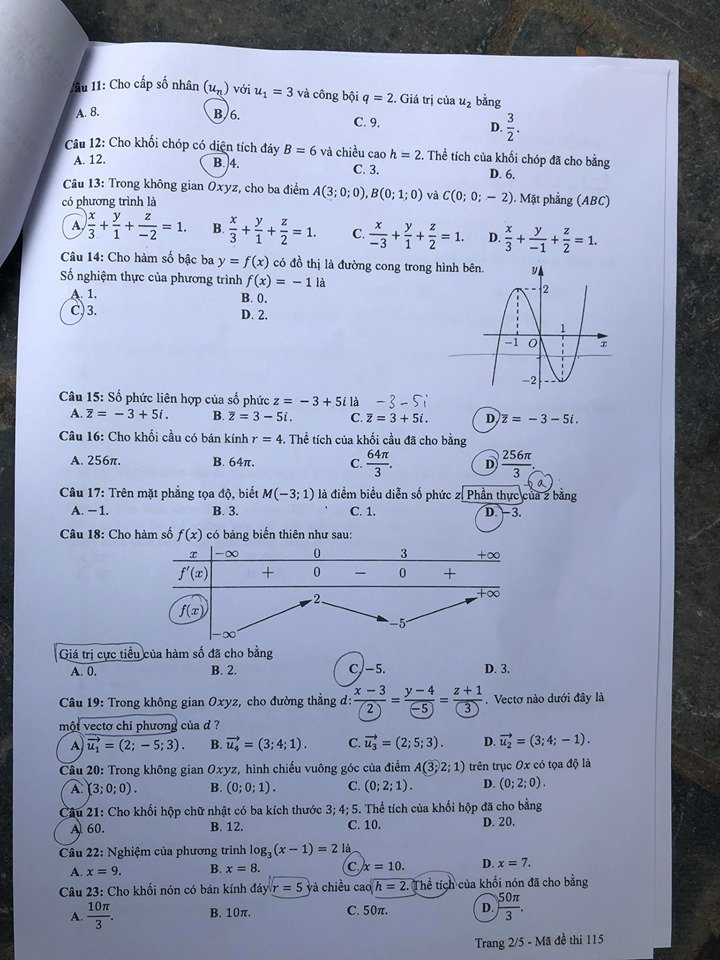 115.2