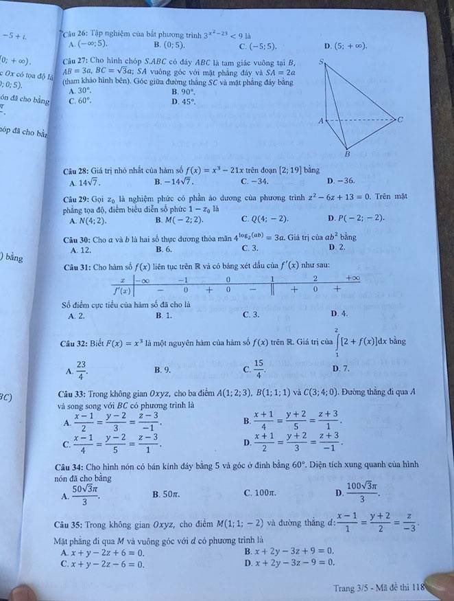 118.3