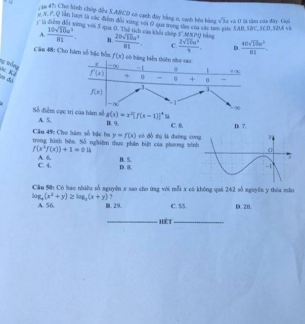 118.5