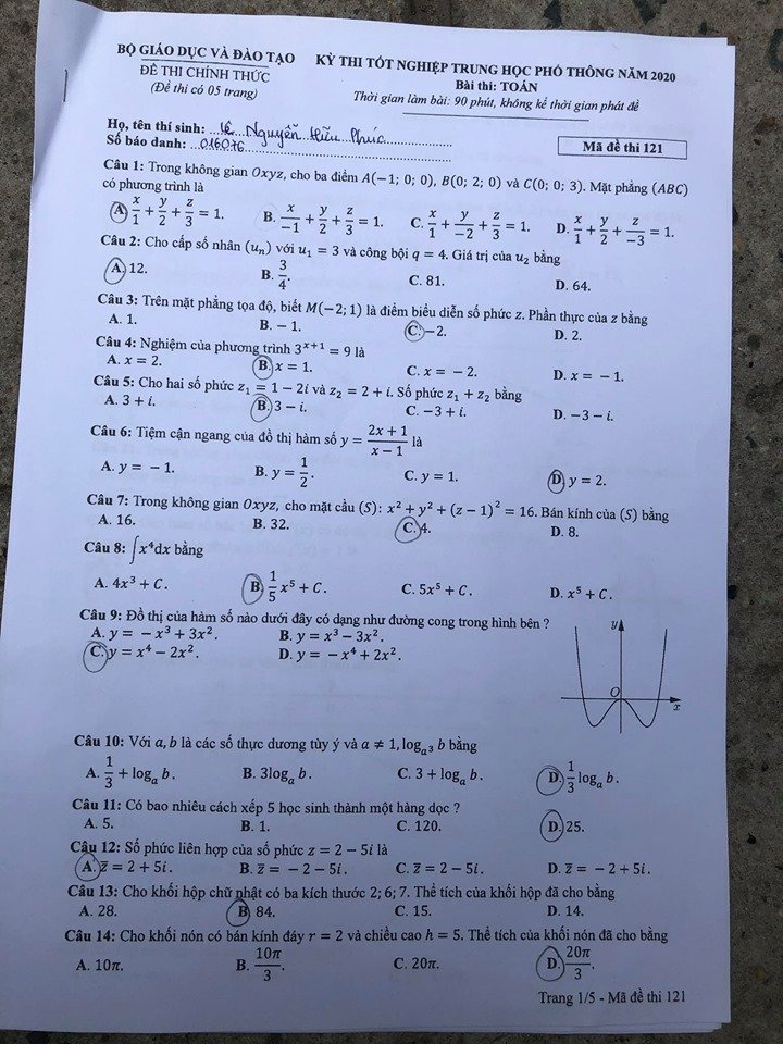 121.1