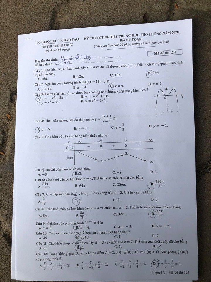 124.1