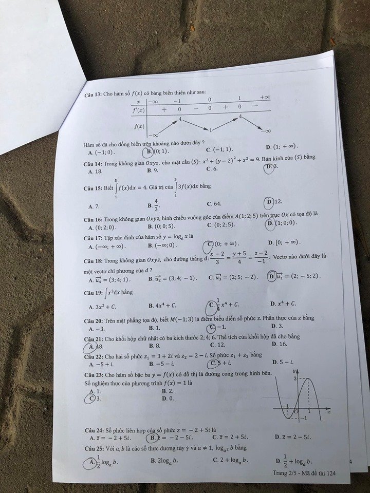 124.2