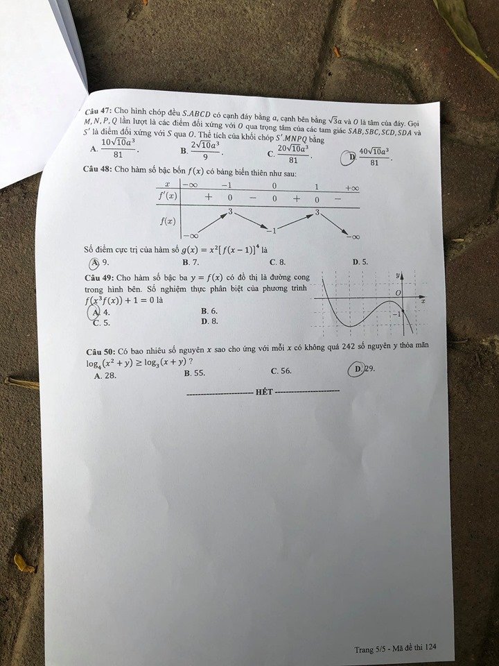 124.5