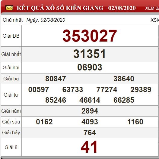 kg 2.8