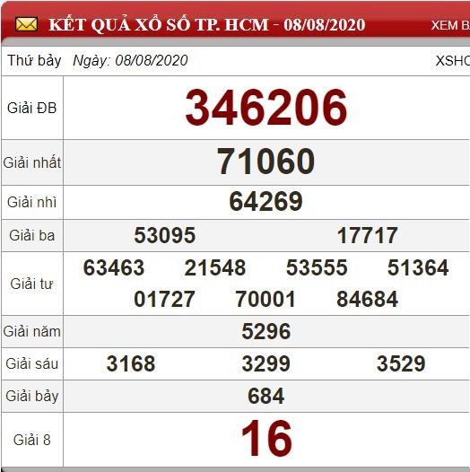 hcm 8.8