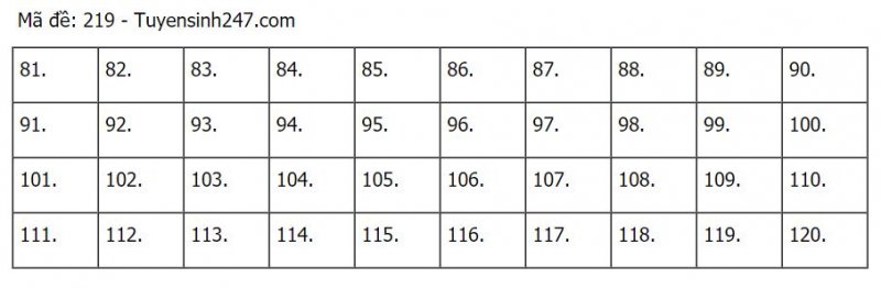 sinh219
