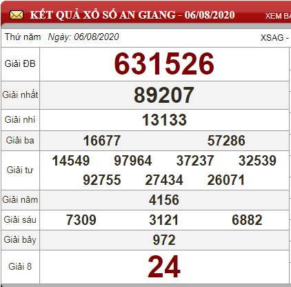 ag 6.8