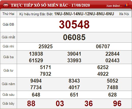 mb 17.8