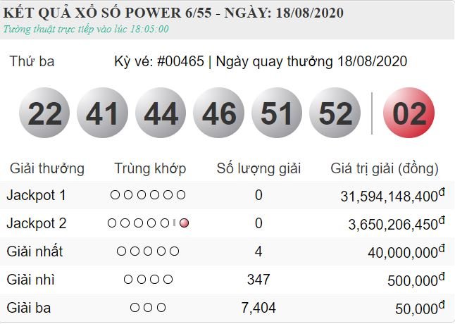 Vietlott 18.8