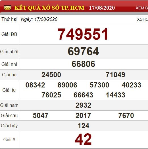 hcm 17.8