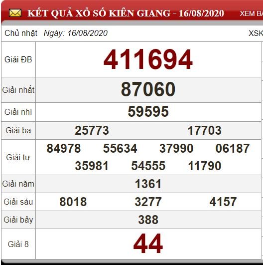 kg 16.8