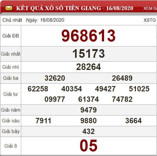 tg 16.8